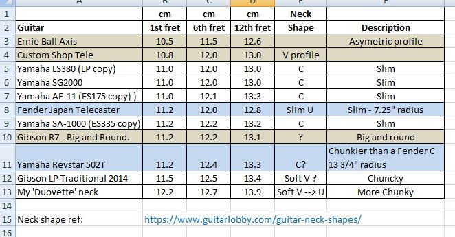 Neck Measurements 2.JPG