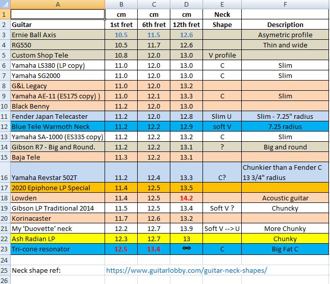 Neck Measurements 5.JPG