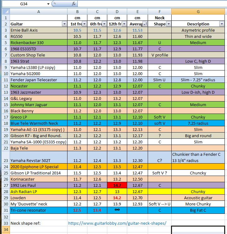 Neck Measurements 6.JPG