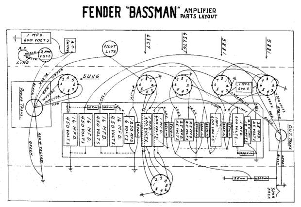 bassman_5b6_layout.jpg